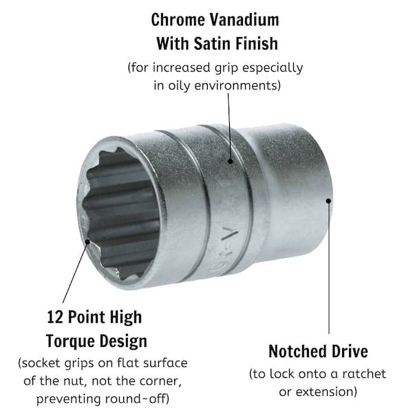 1/2INCHDR.SOCKETS.SAE